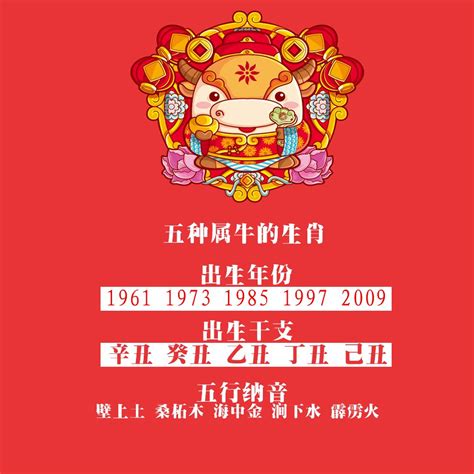 2023病符生肖|12生肖2023年运势及每月运程 2023年12生肖的全年运。